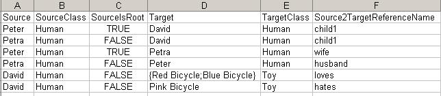 Excel view